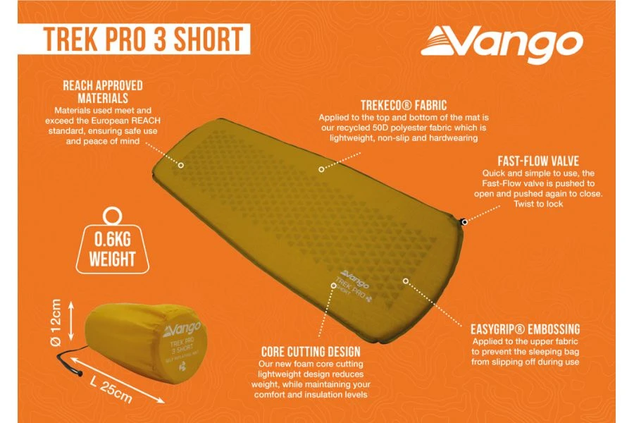 Vango Trek Pro 3 Short Self Inflating Mat - Image 2